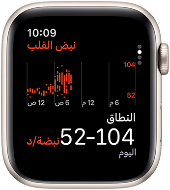 شاشة تطبيق معدل نبض القلب تعرض معدل النبض في الدقيقة خلال اليوم.